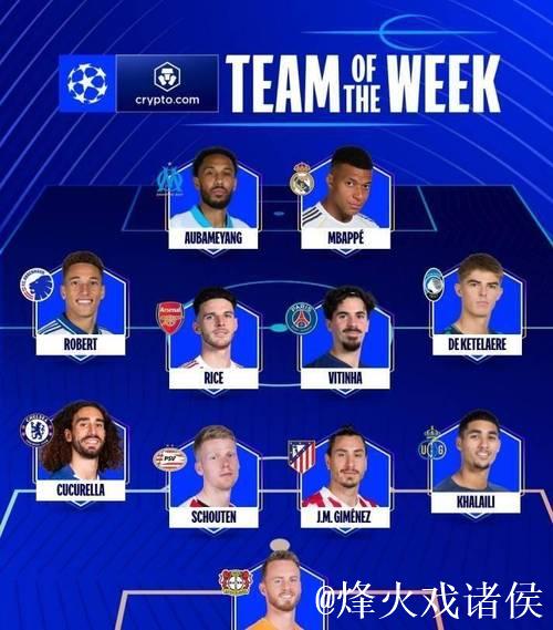 姆巴佩与维蒂尼亚领衔本轮欧冠最佳阵容，赖斯入选